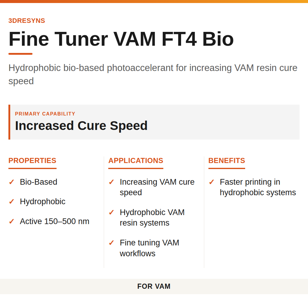 Fine Tuner VAM FT4 Bio technical product information card by 3Dresyns