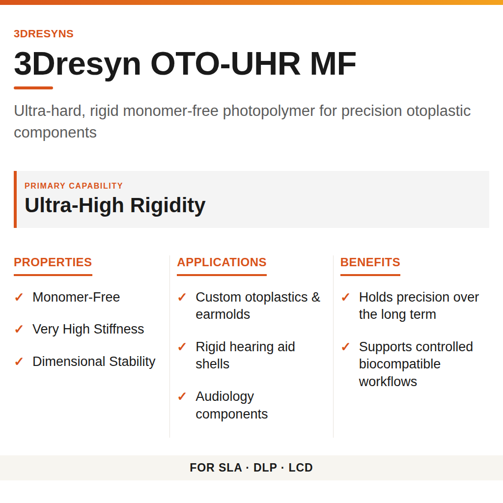 3Dresyn OTO-UHR MF technical product information card by 3Dresyns