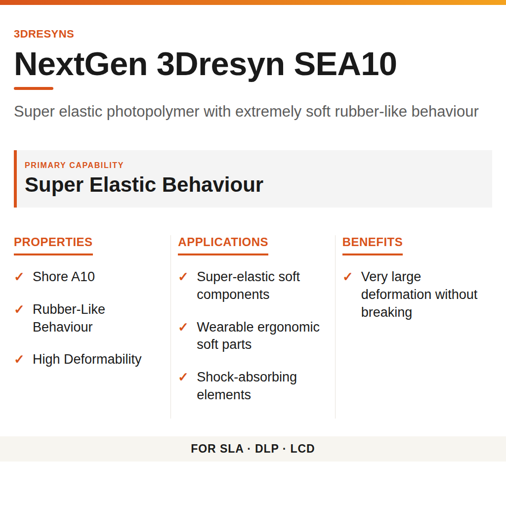 NextGen 3Dresyn SEA10 technical product information card by 3Dresyns