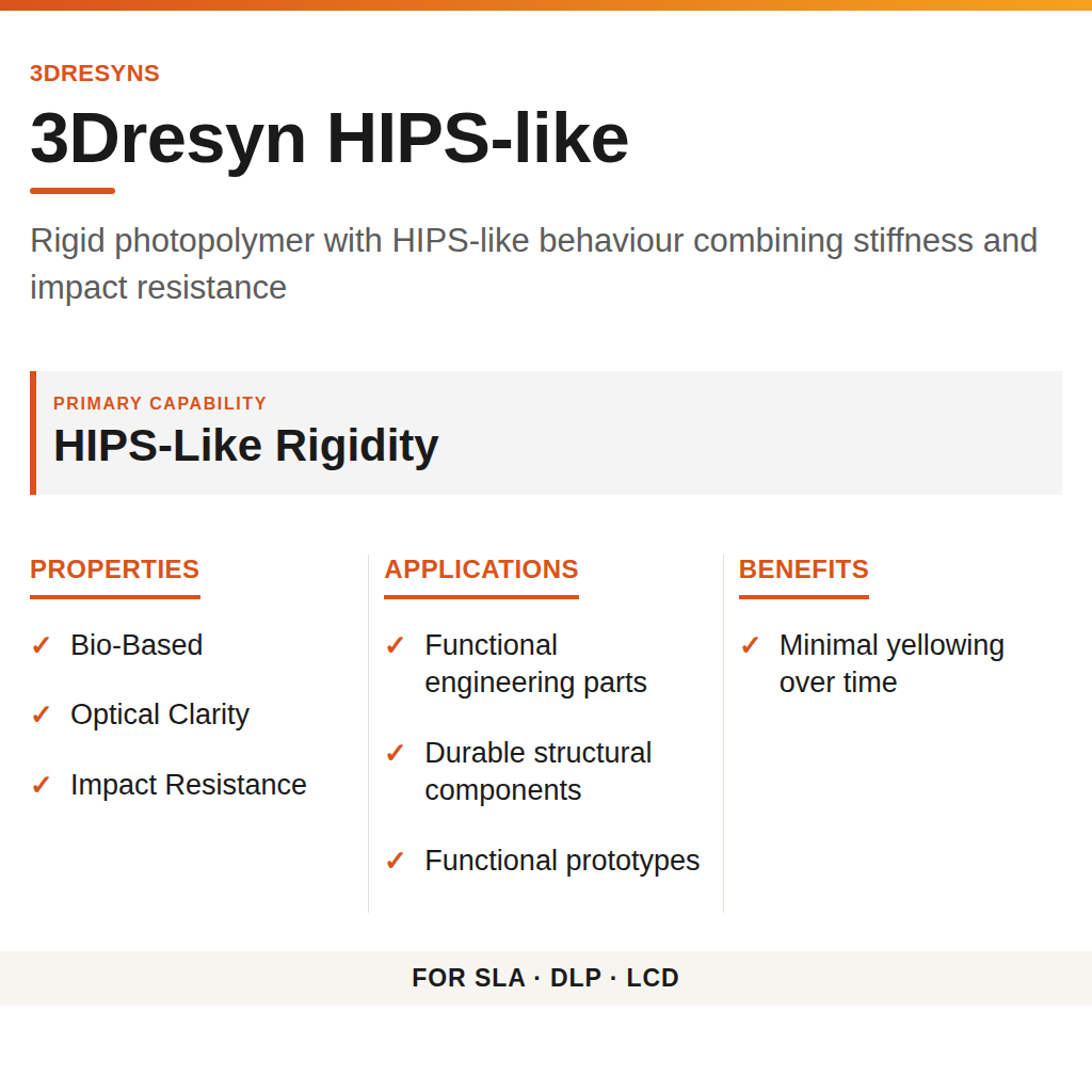 3Dresyn HIPS-like technical product information card by 3Dresyns