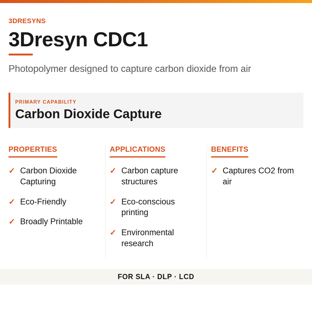 3Dresyn CDC1 technical product information card by 3Dresyns