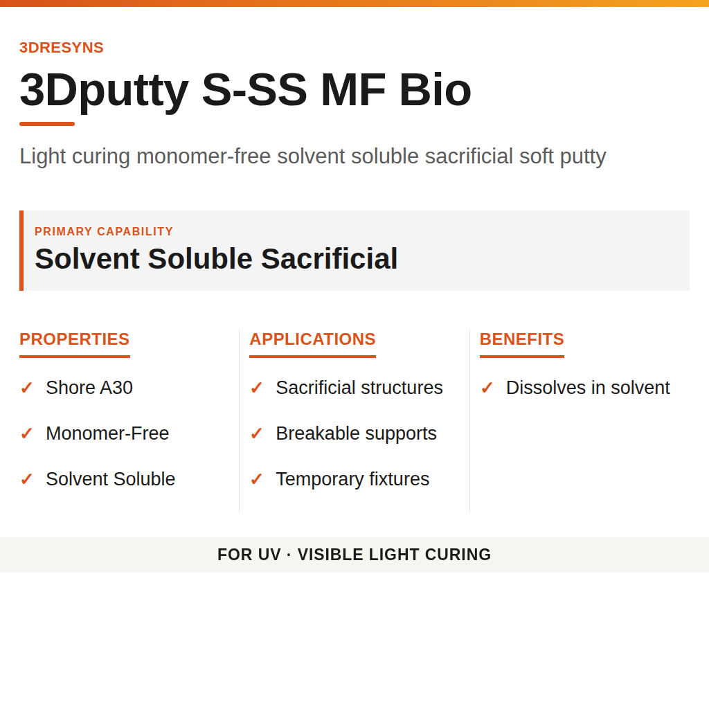 3Dputty S-SS MF Bio technical product information card by 3Dresyns