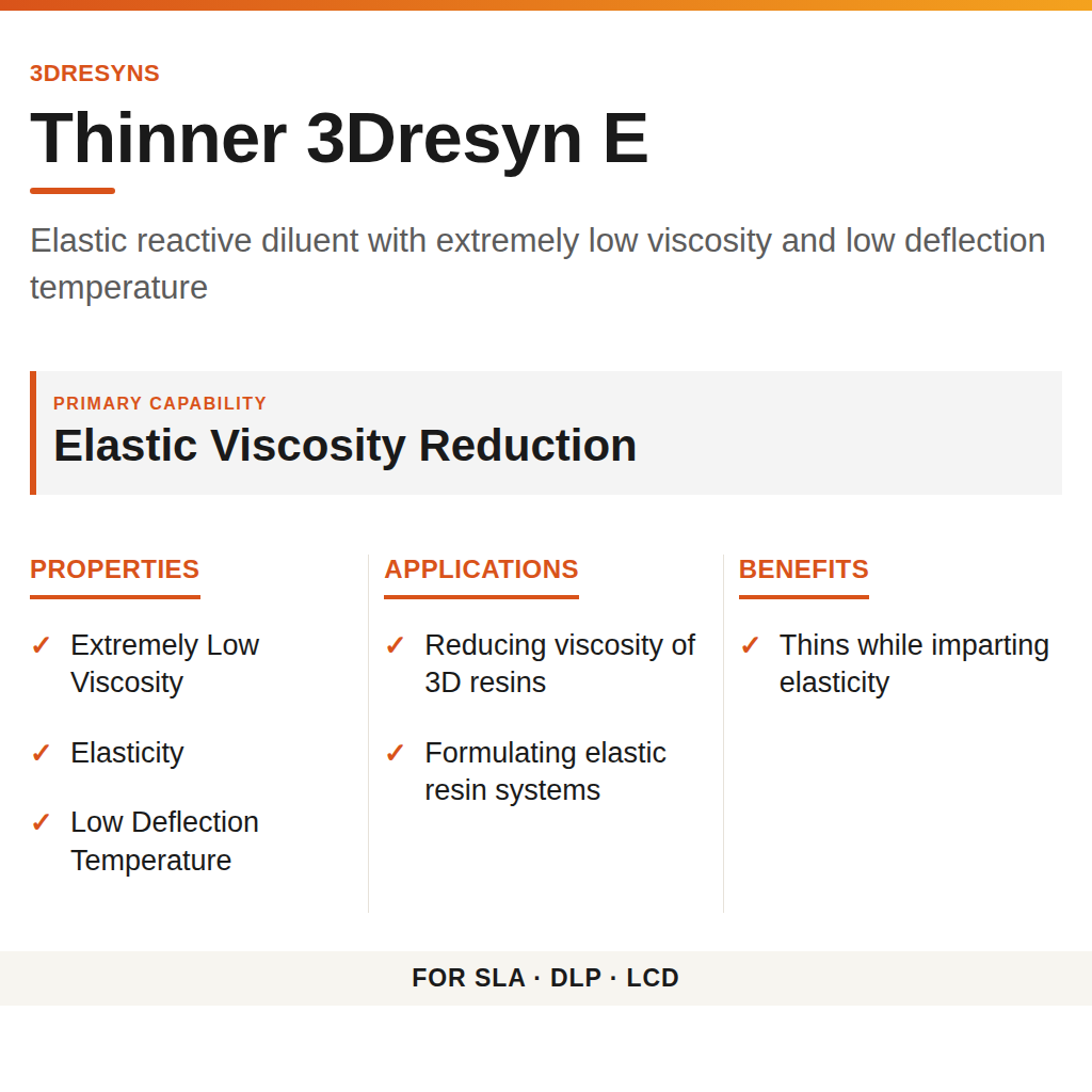 Thinner 3Dresyn E technical product information card by 3Dresyns
