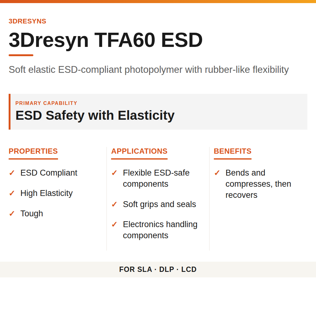 3Dresyn TFA60 ESD technical product information card by 3Dresyns