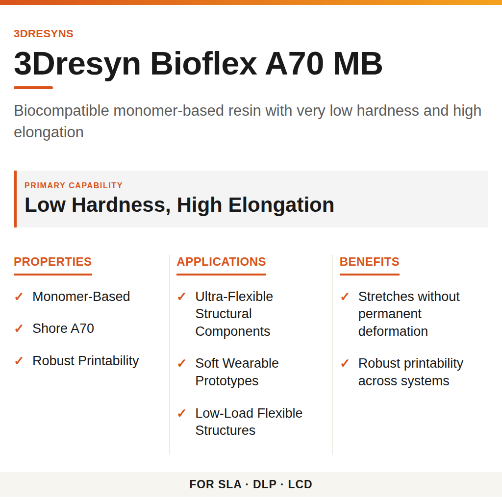 3Dresyn Bioflex A70 MB technical product information card by 3Dresyns