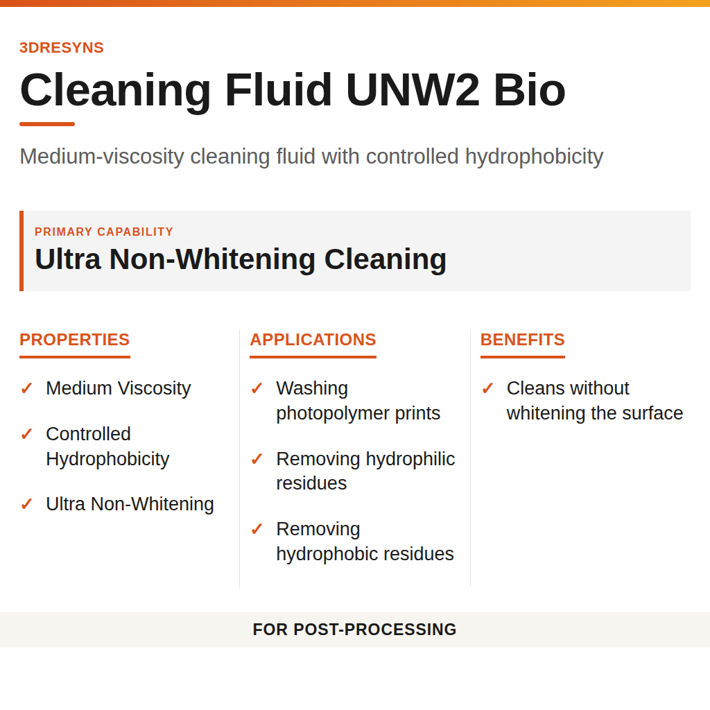 Cleaning Fluid UNW2 Bio technical product information card by 3Dresyns