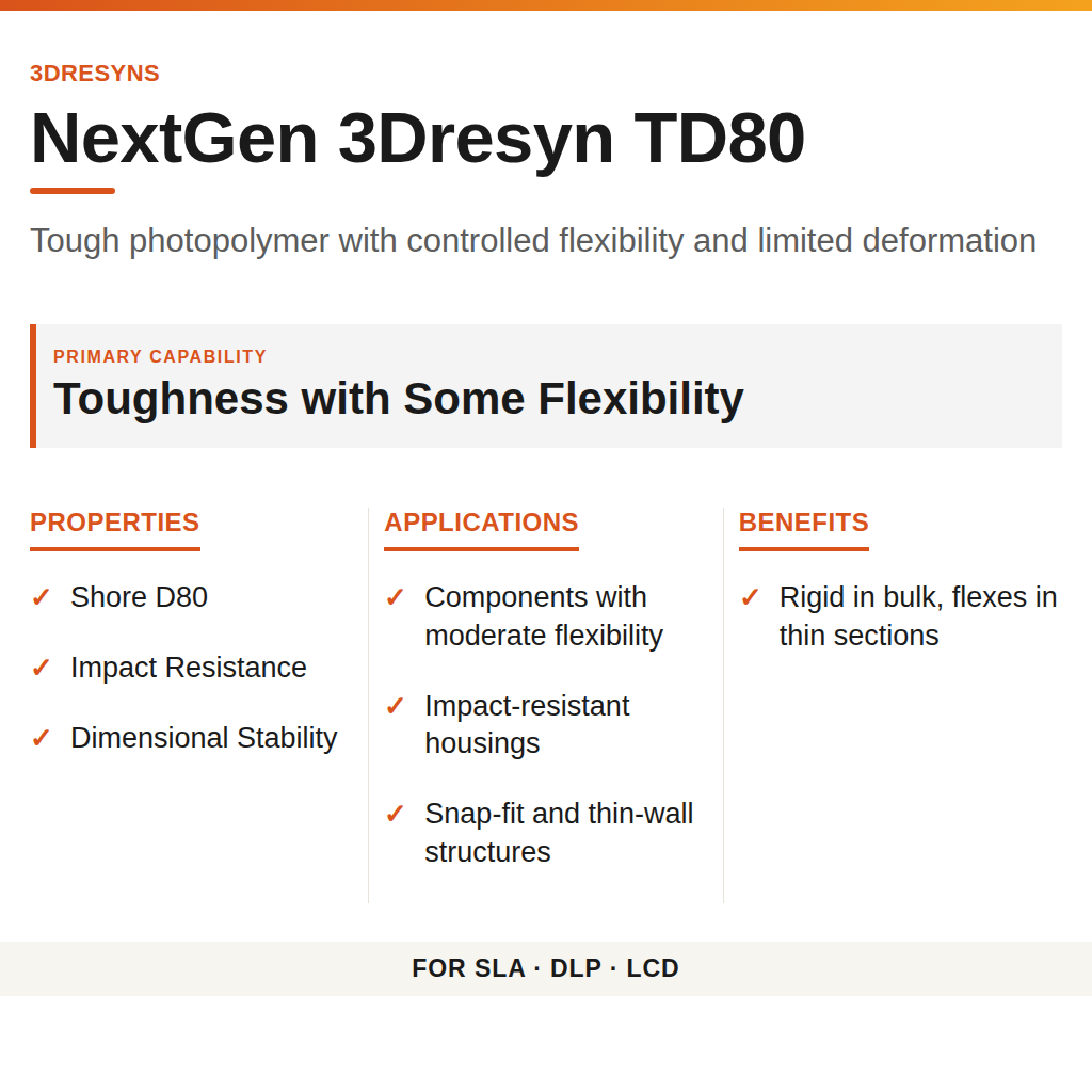 NextGen 3Dresyn TD80 technical product information card by 3Dresyns