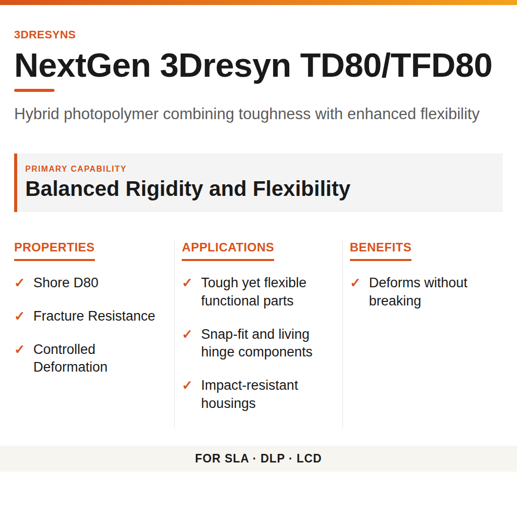 NextGen 3Dresyn TD80/TFD80 technical product information card by 3Dresyns
