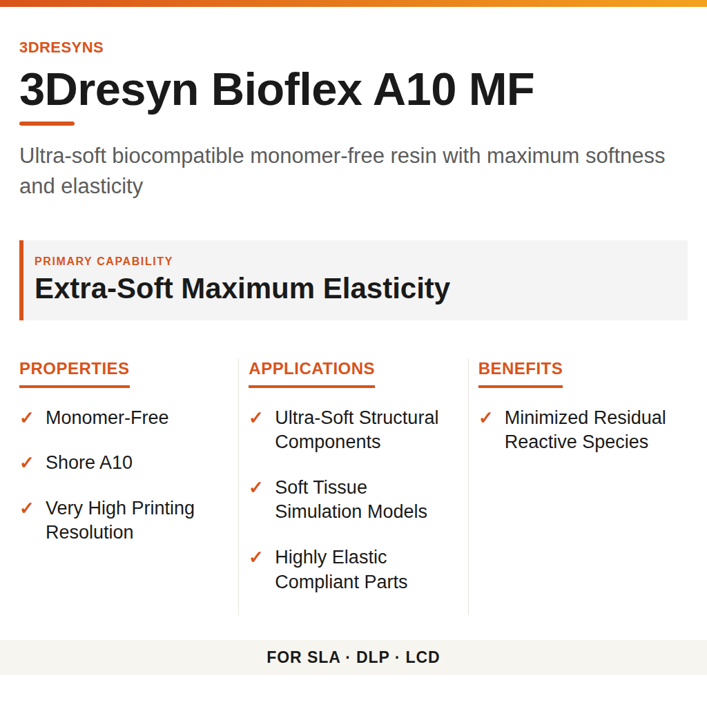 3Dresyn Bioflex A10 MF technical product information card by 3Dresyns