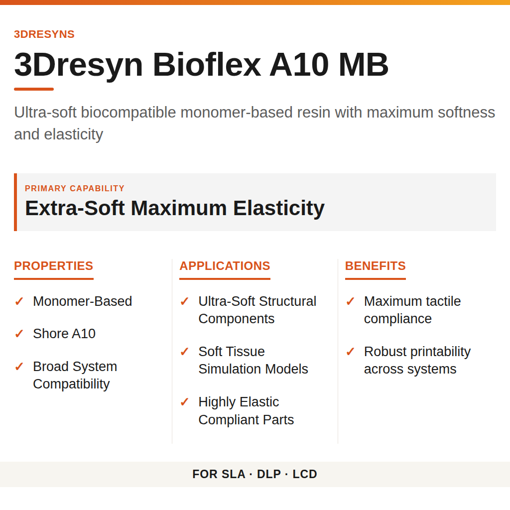 3Dresyn Bioflex A10 MB technical product information card by 3Dresyns