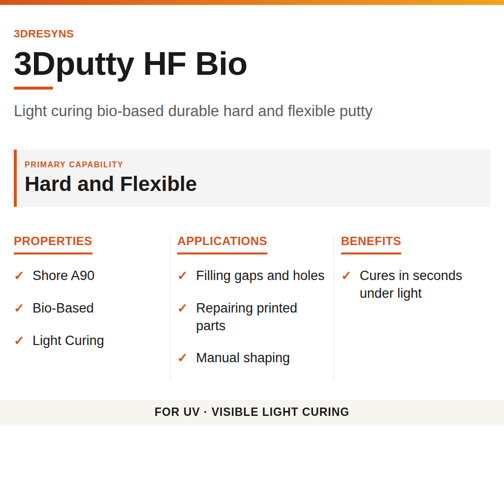 3Dputty HF Bio technical product information card by 3Dresyns