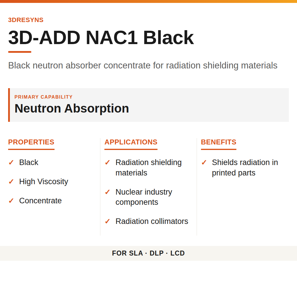 3D-ADD NAC1 Black technical product information card by 3Dresyns