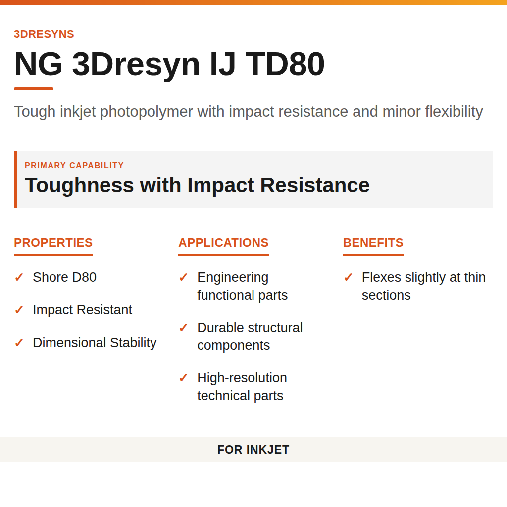 NG 3Dresyn IJ TD80 technical product information card by 3Dresyns
