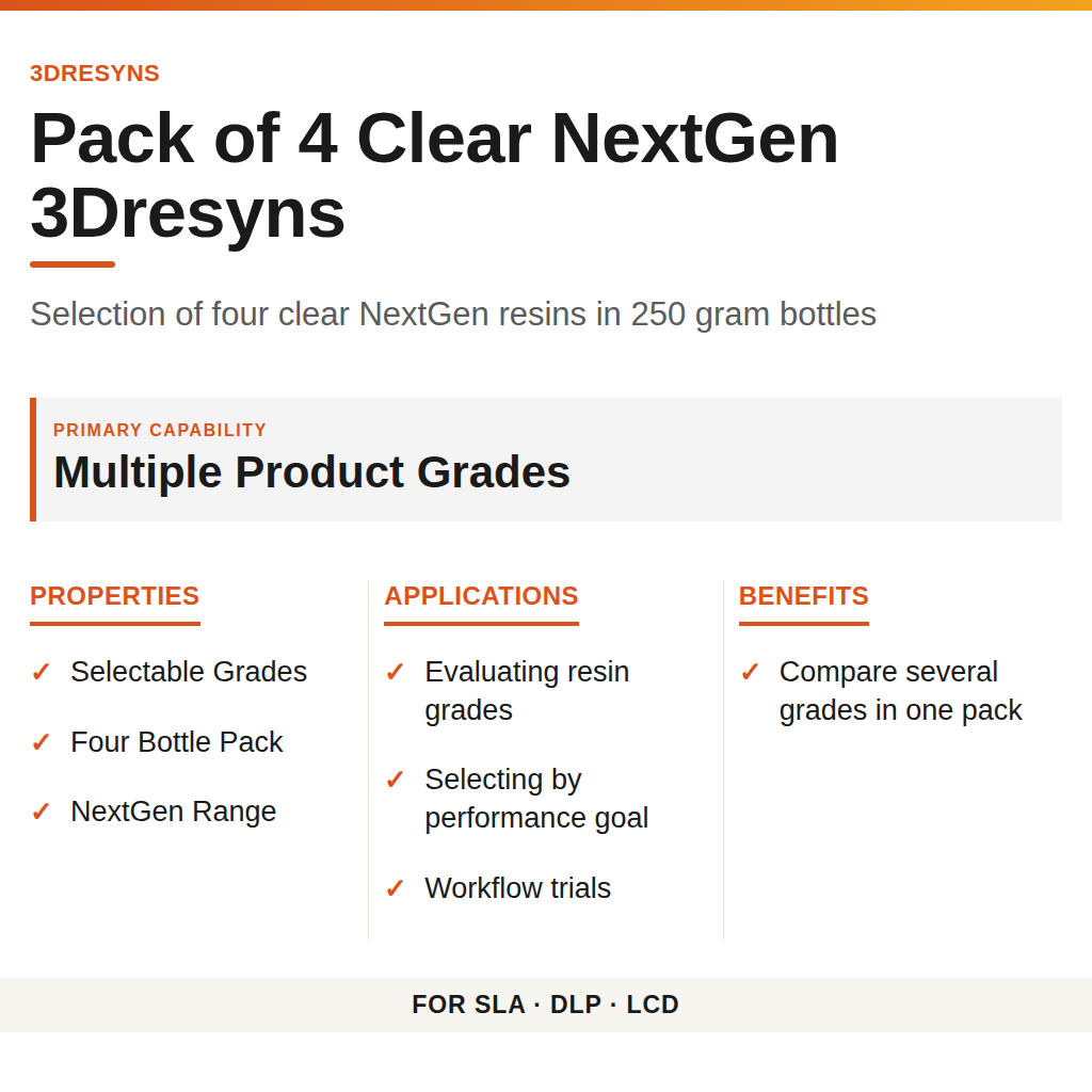 Pack of 4 Clear NextGen 3Dresyns technical product information card by 3Dresyns