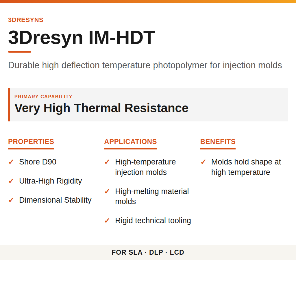 3Dresyn IM-HDT technical product information card by 3Dresyns