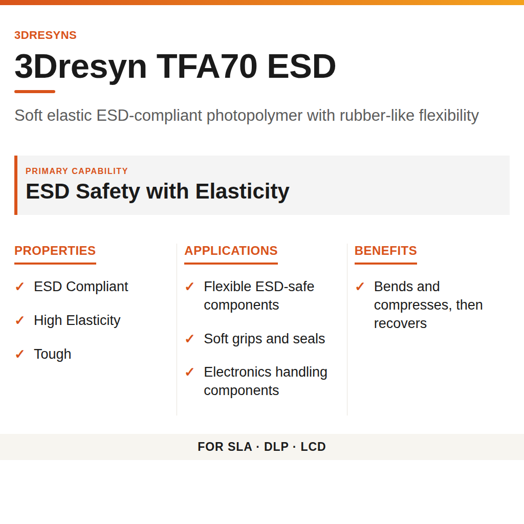 3Dresyn TFA70 ESD technical product information card by 3Dresyns