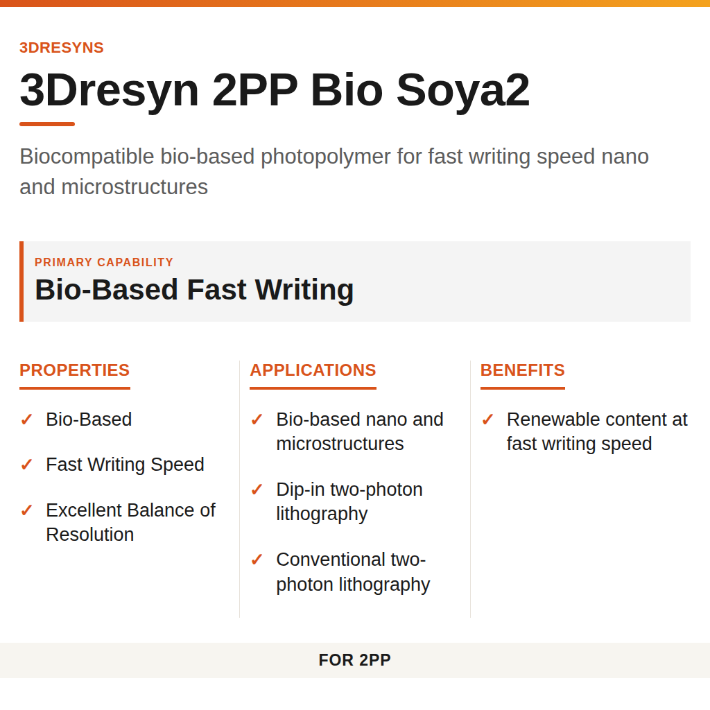 3Dresyn 2PP Bio Soya2 technical product information card by 3Dresyns