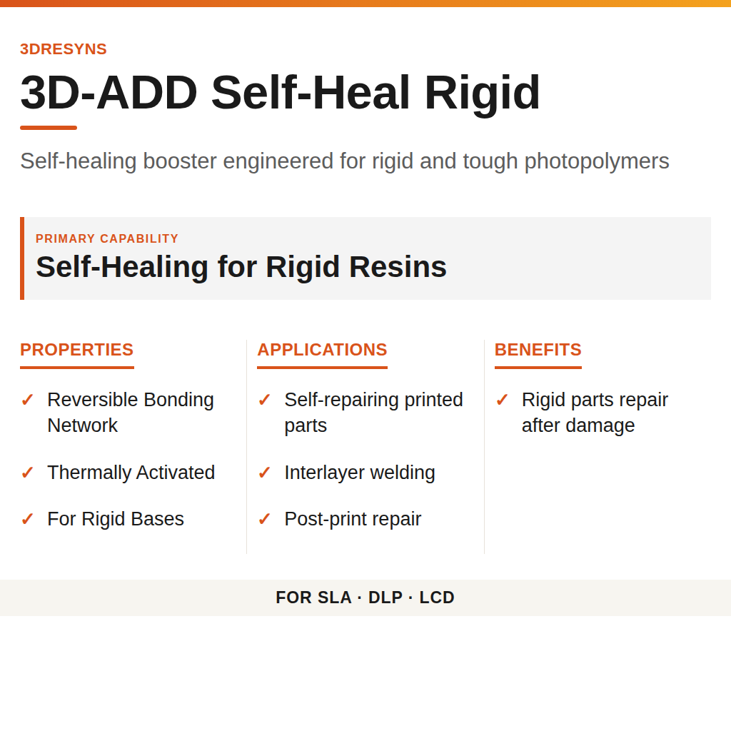 3D-ADD Self-Heal Rigid technical product information card by 3Dresyns