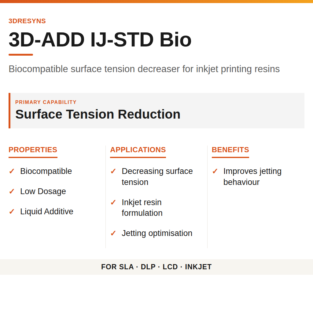 3D-ADD IJ-STD Bio technical product information card by 3Dresyns