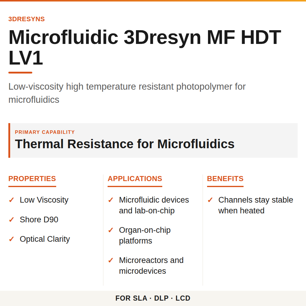 Microfluidic 3Dresyn MF HDT LV1 technical product information card by 3Dresyns