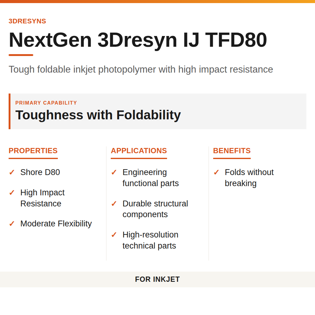 NextGen 3Dresyn IJ TFD80 technical product information card by 3Dresyns