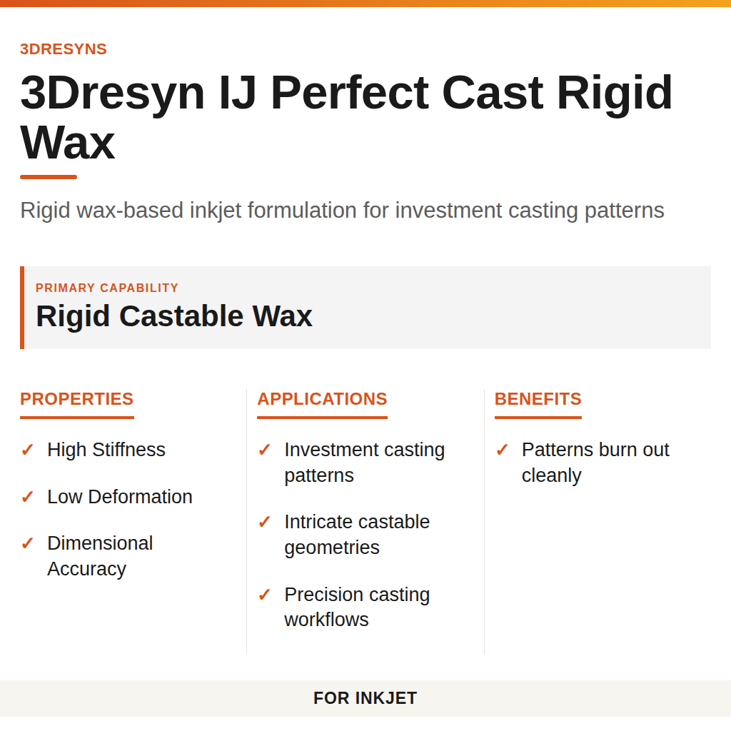 3Dresyn IJ Perfect Cast Rigid Wax technical product information card by 3Dresyns