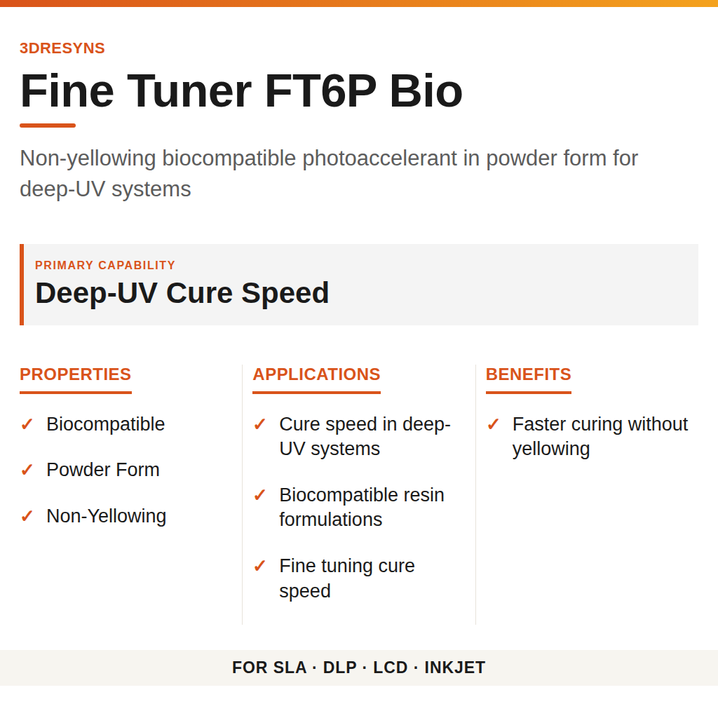 Fine Tuner FT6P Bio technical product information card by 3Dresyns
