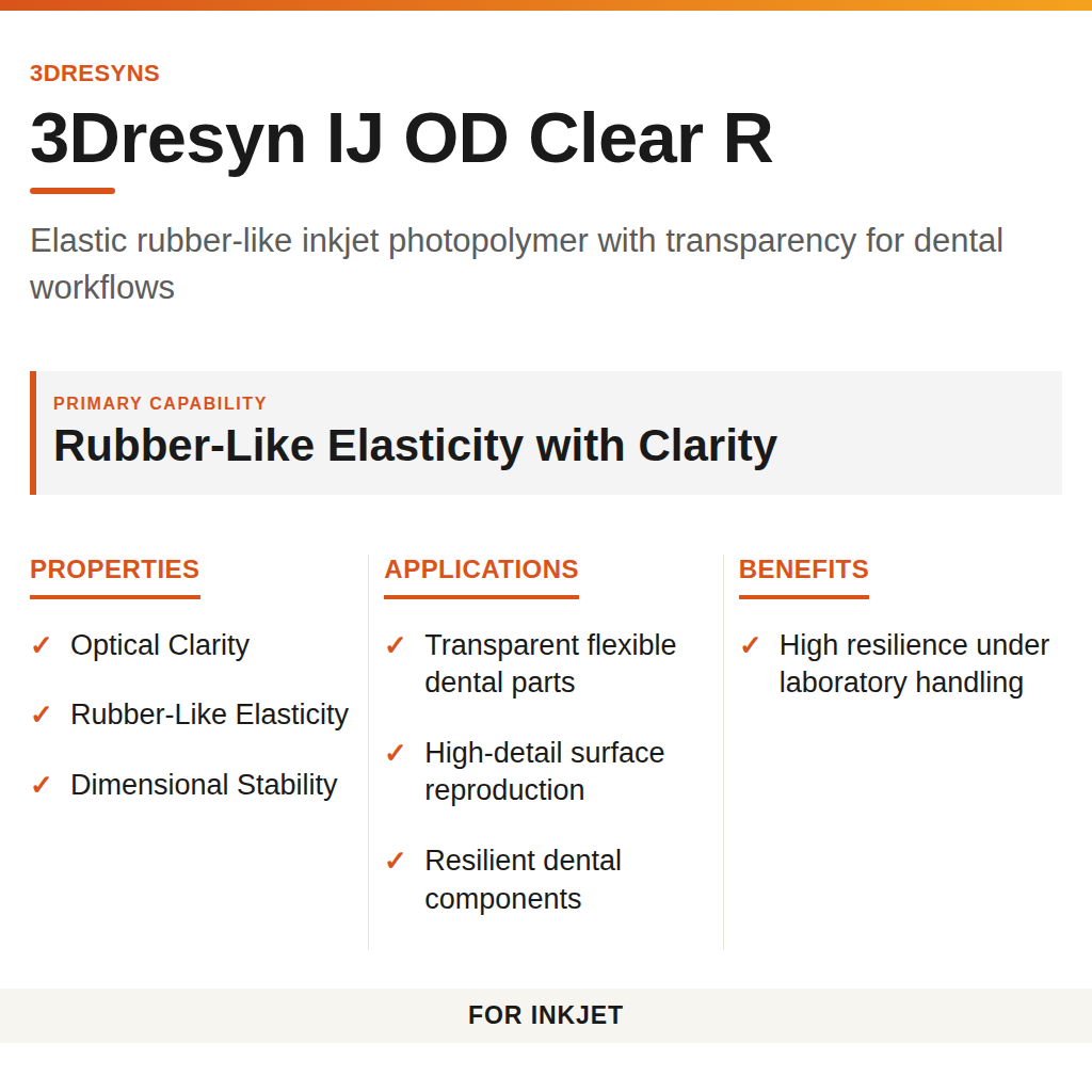 3Dresyn IJ OD Clear R technical product information card by 3Dresyns