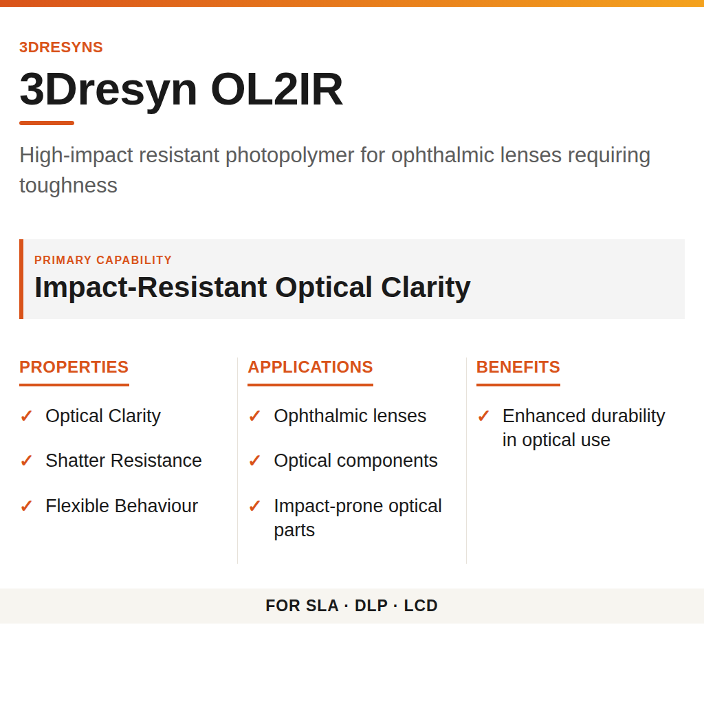 3Dresyn OL2IR technical product information card by 3Dresyns