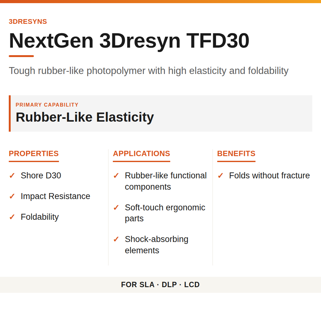 NextGen 3Dresyn TFD30 technical product information card by 3Dresyns
