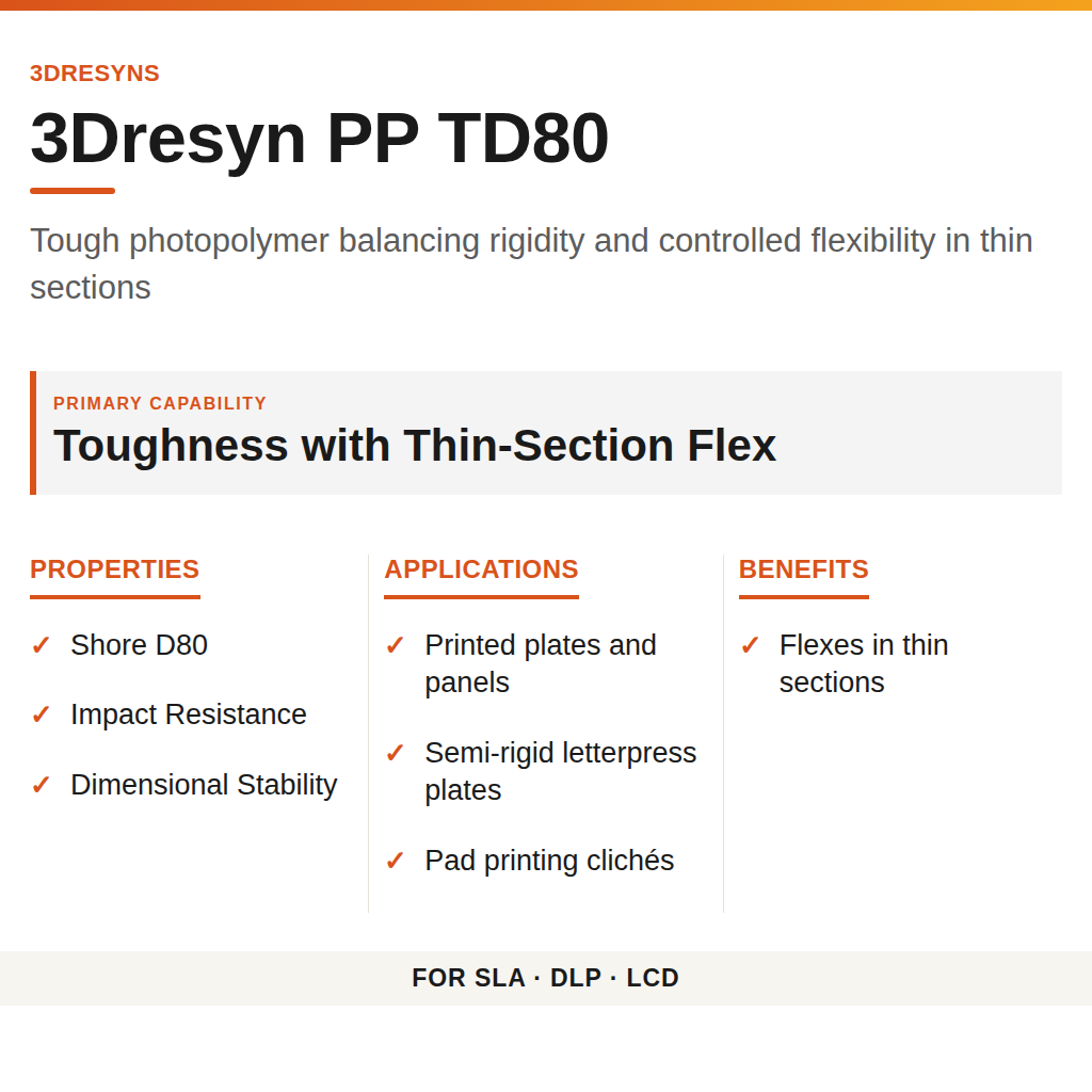 3Dresyn PP TD80 technical product information card by 3Dresyns