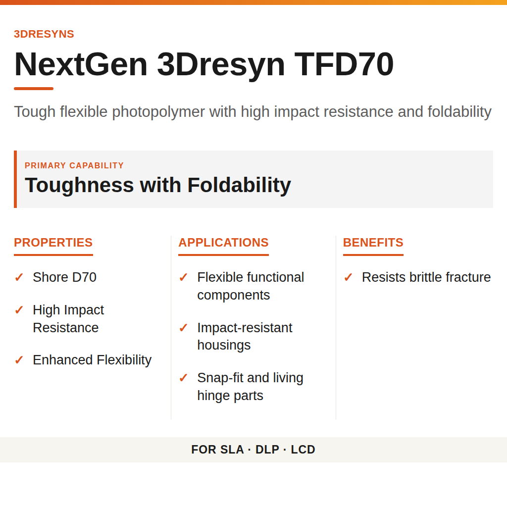 NextGen 3Dresyn TFD70 technical product information card by 3Dresyns