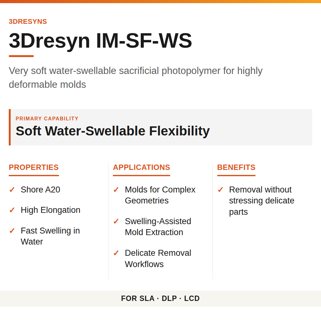 3Dresyn IM-SF-WS technical product information card by 3Dresyns