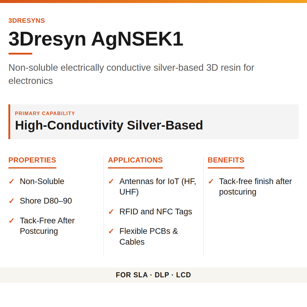 3Dresyn AgNSEK1 technical product information card by 3Dresyns