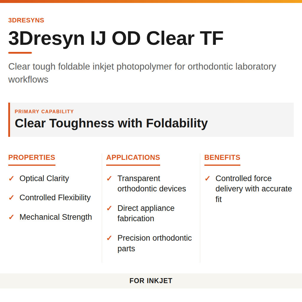 3Dresyn IJ OD Clear TF technical product information card by 3Dresyns
