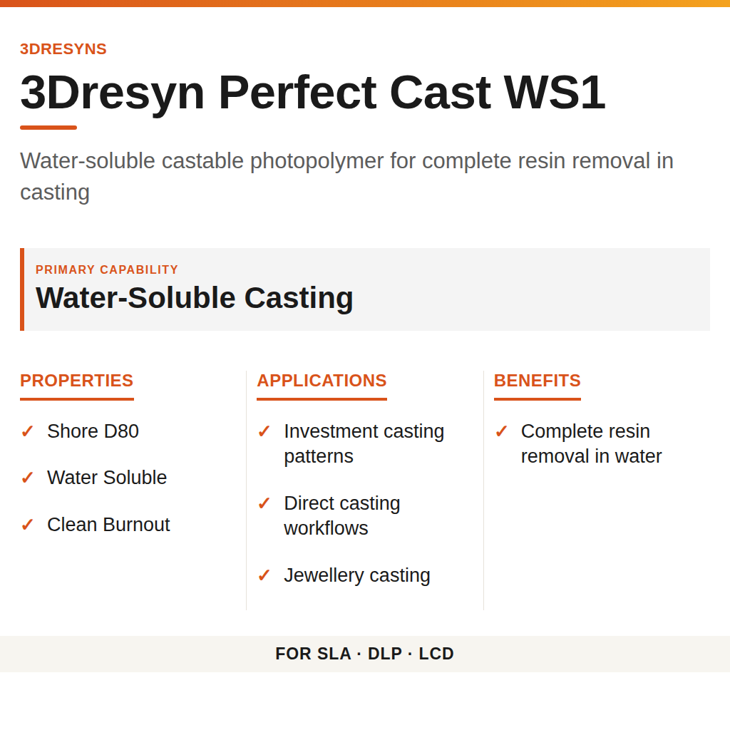 3Dresyn Perfect Cast WS1 technical product information card by 3Dresyns