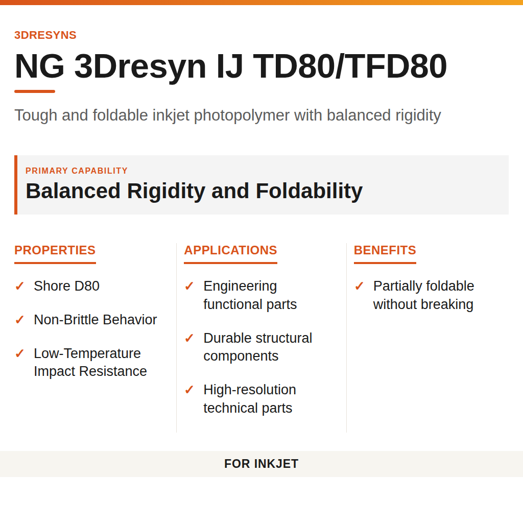 NG 3Dresyn IJ TD80/TFD80 technical product information card by 3Dresyns