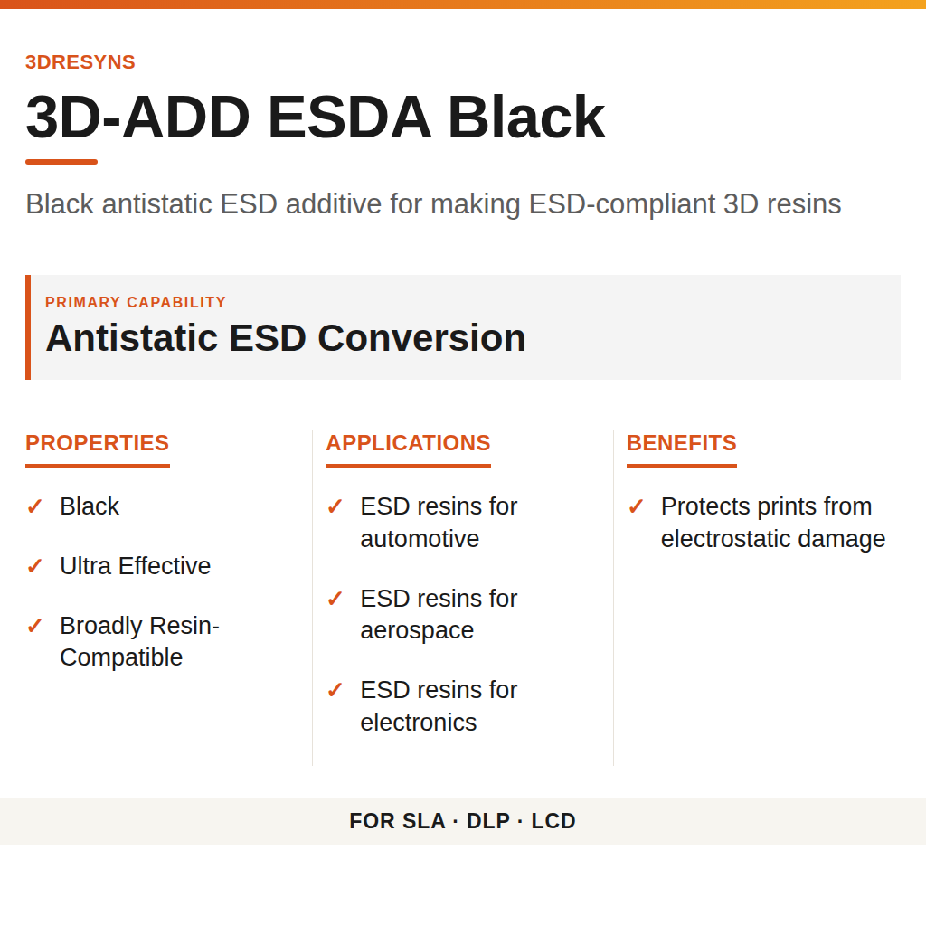3D-ADD ESDA Black technical product information card by 3Dresyns