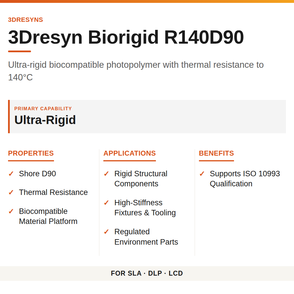 3Dresyn Biorigid R140D90 technical product information card by 3Dresyns