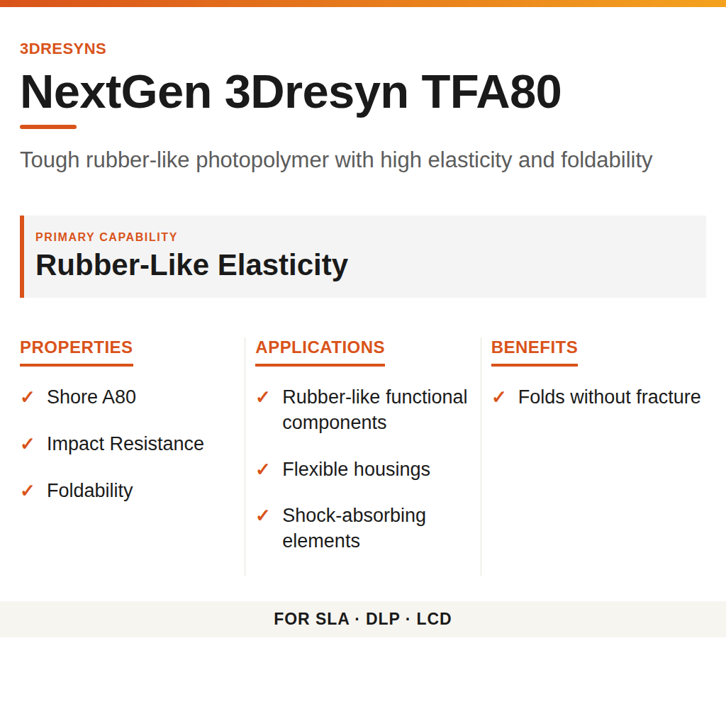 NextGen 3Dresyn TFA80 technical product information card by 3Dresyns