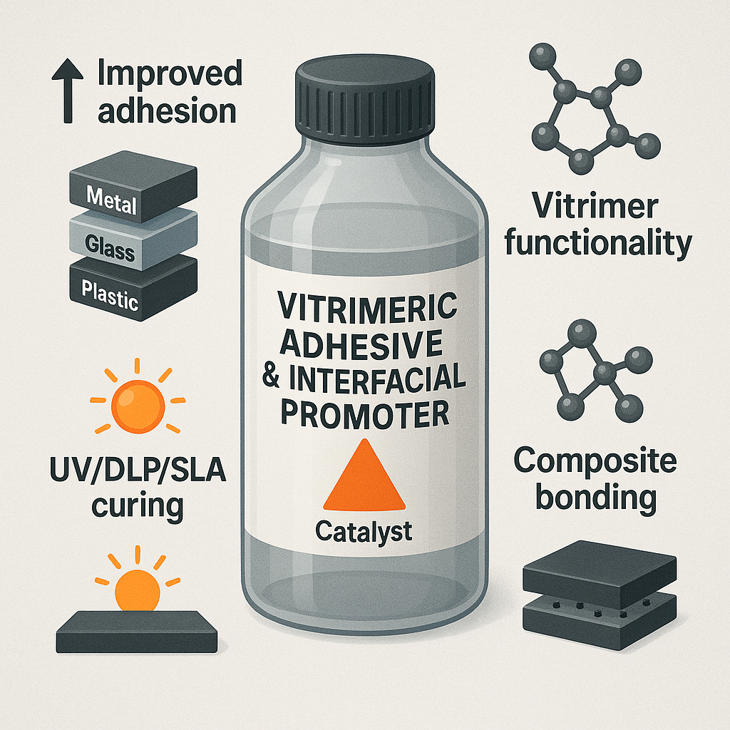 3D-ADD AA3, Adhesive & Interfacial Promoter for Difficult Surfaces