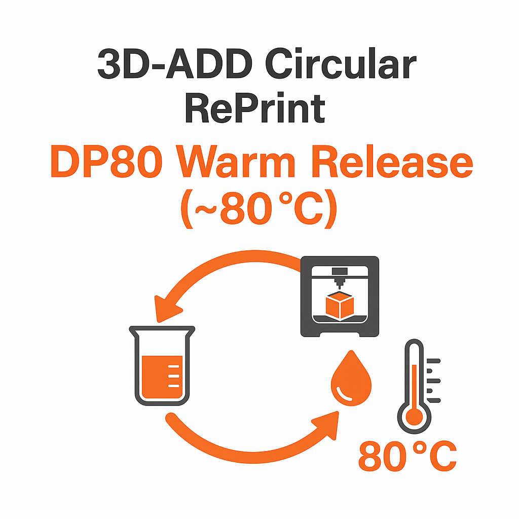 3D-ADD Circular RePrint DP80 (Warm-Release Additive)