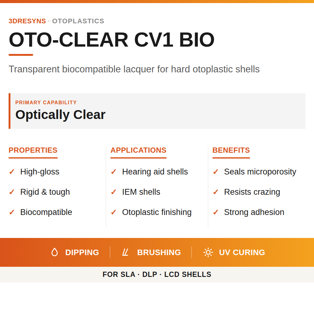 3Dresyn OD-Clear CV1 MF Bio Ceramic Dental Coating Resin