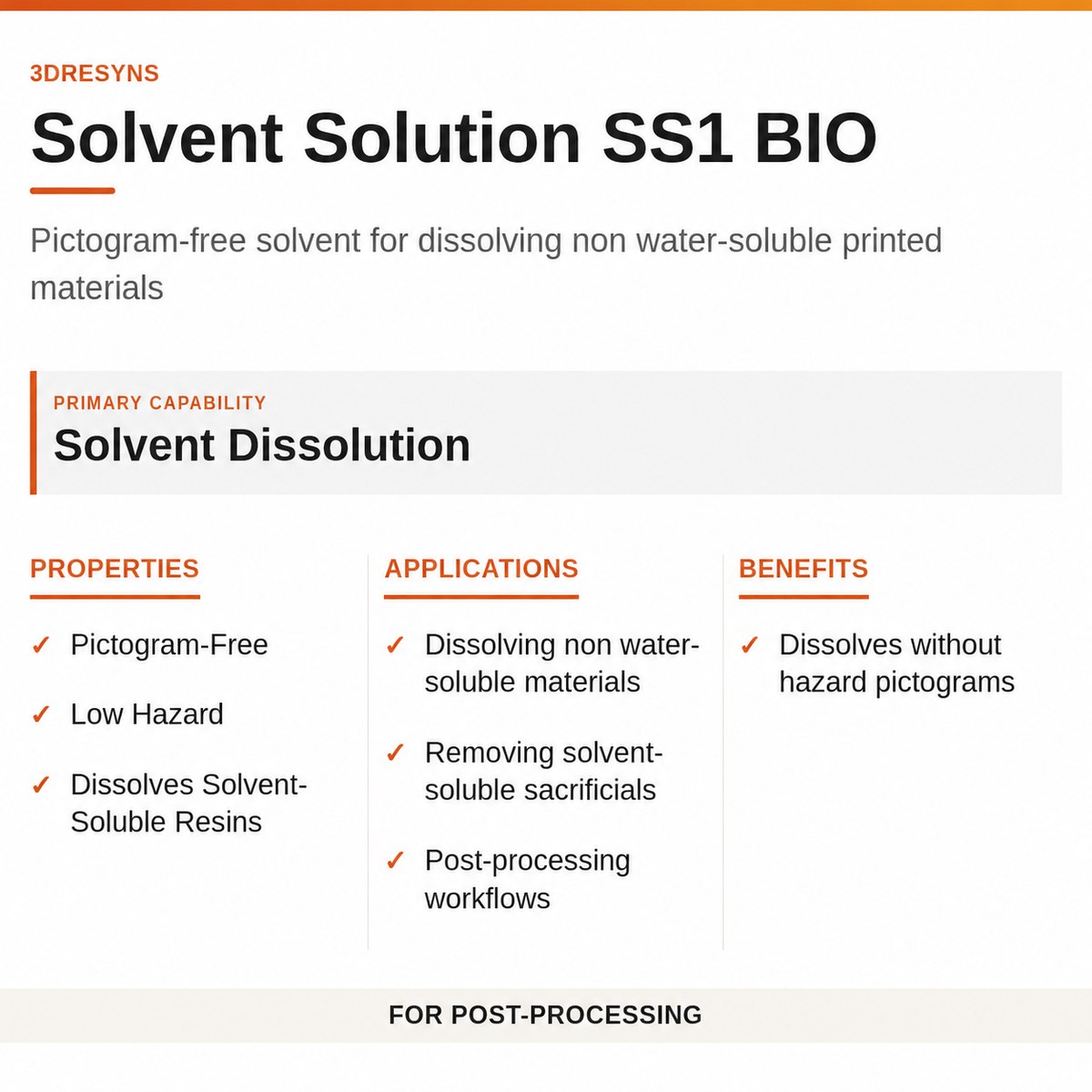 Solvent Solution SS1 BIO technical product information card by 3Dresyns