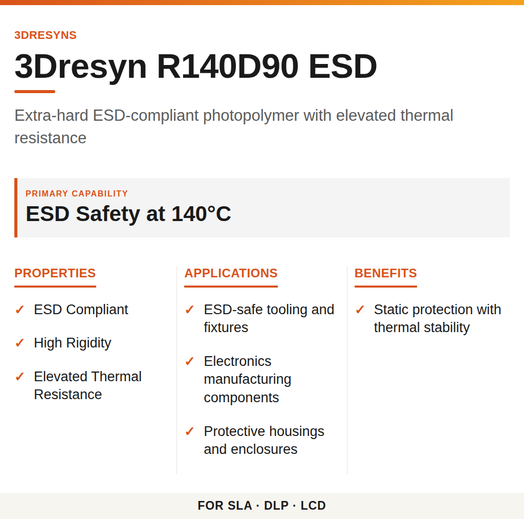 3Dresyn R140D90 ESD technical product information card by 3Dresyns