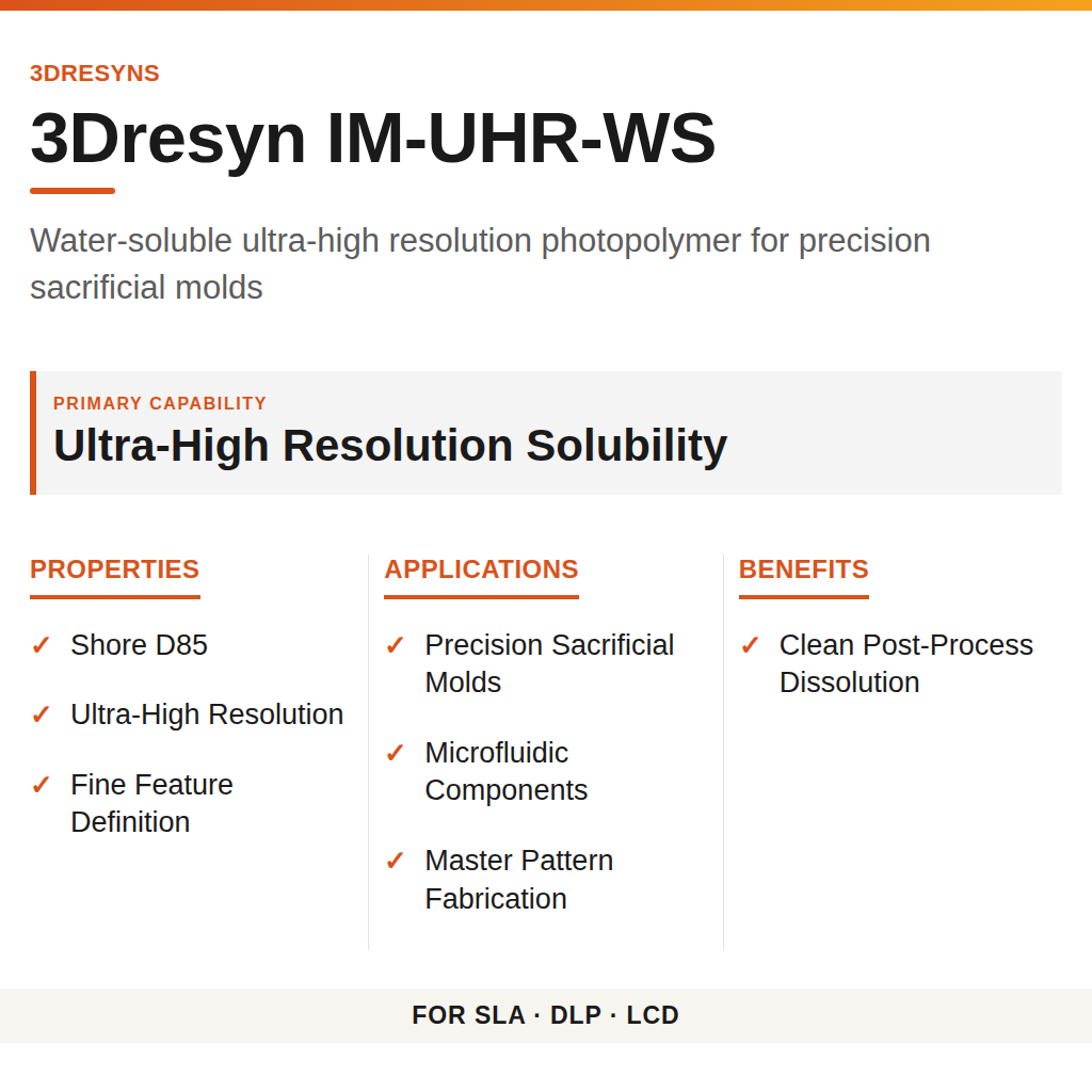 3Dresyn IM-UHR-WS technical product information card by 3Dresyns
