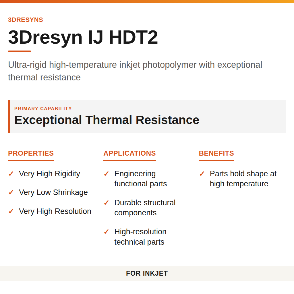 3Dresyn IJ HDT2 technical product information card by 3Dresyns