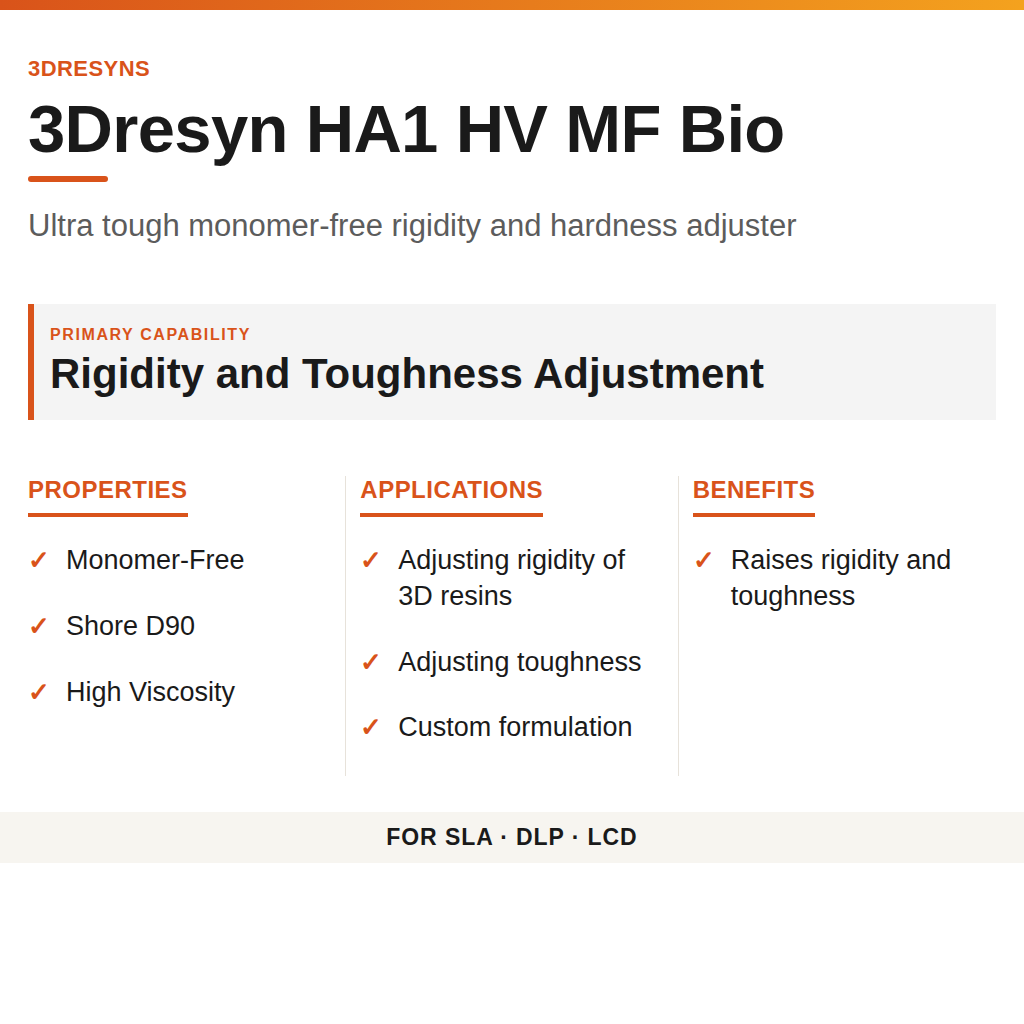 3Dresyn HA1 HV MF Bio technical product information card by 3Dresyns