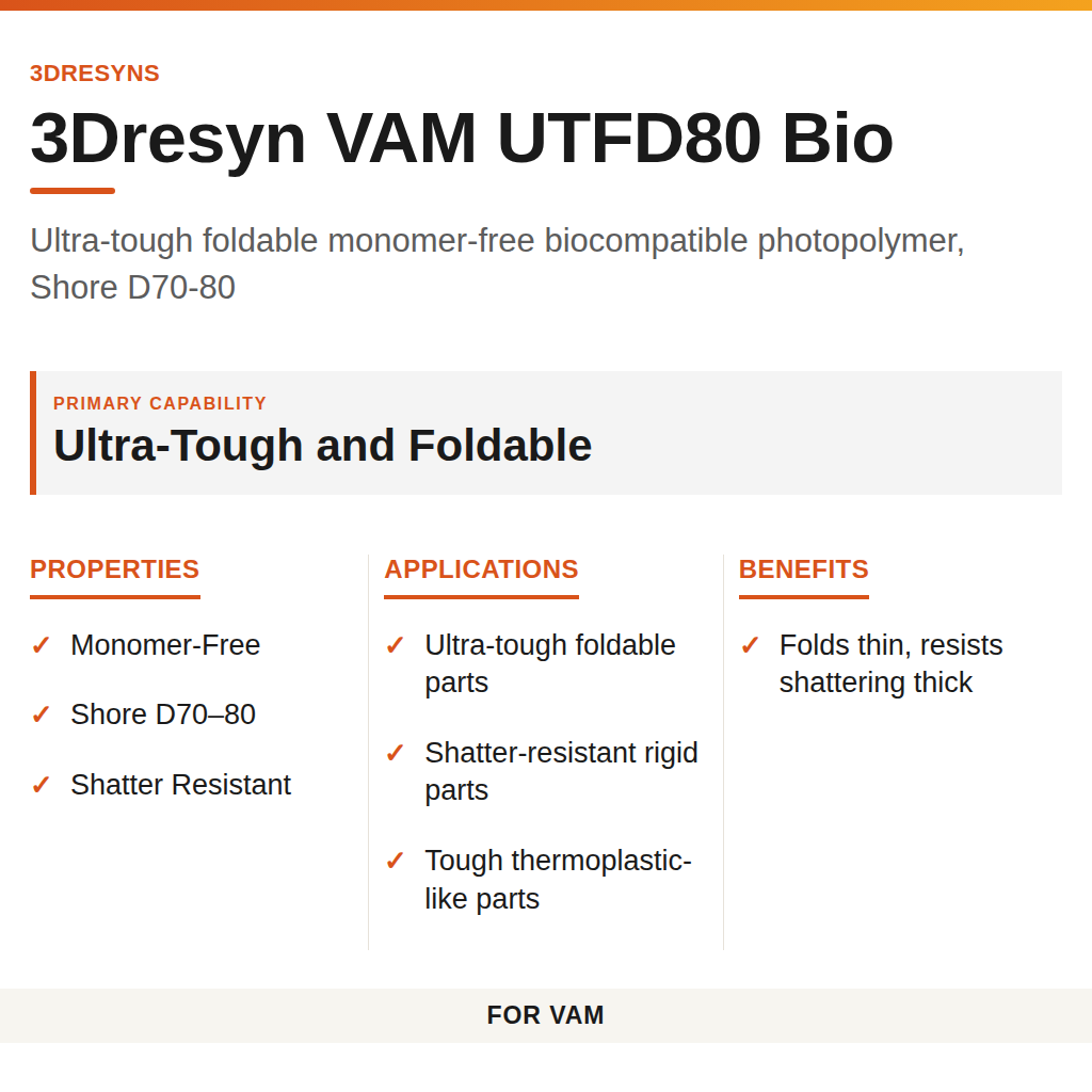 3Dresyn VAM UTFD80 Bio technical product information card by 3Dresyns