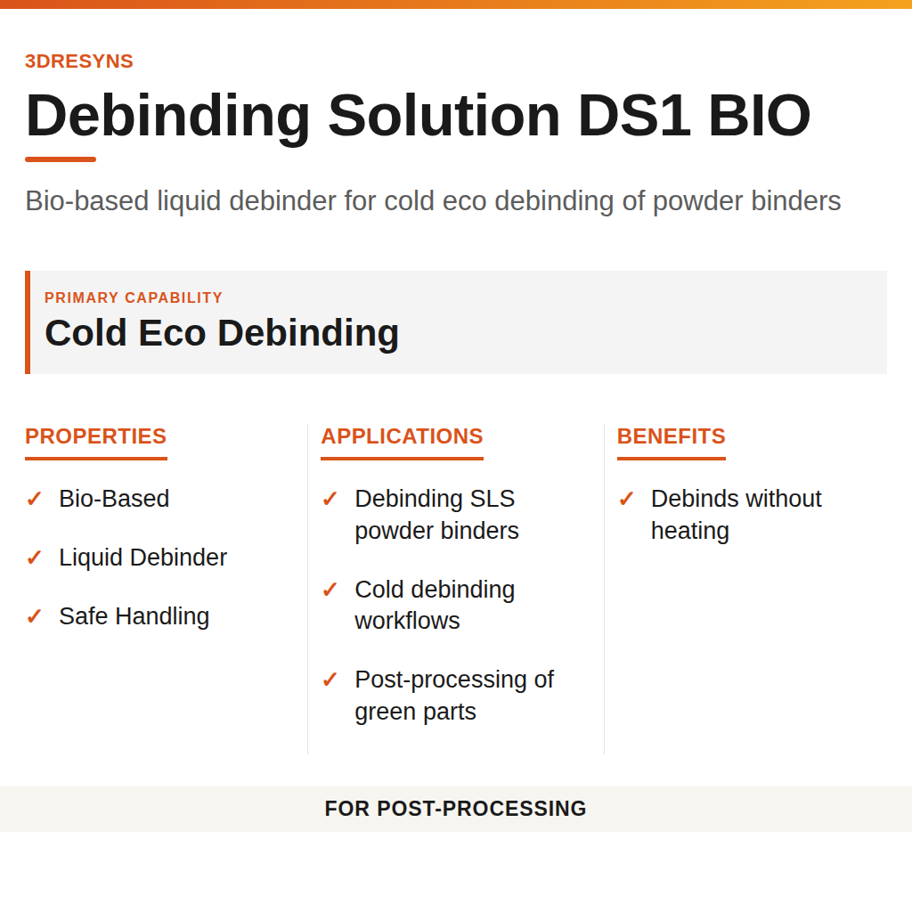 Debinding Solution DS1 BIO technical product information card by 3Dresyns